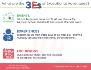 Three Es of Exceptional Adventures